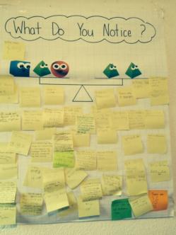 Sample Balance Scale What Do You Notice? poster