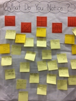 Sample Fractions on the Geoboard What Do You Notice? poster