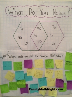 Sample Hexagonal Venn Diagram What Do You Notice? poster