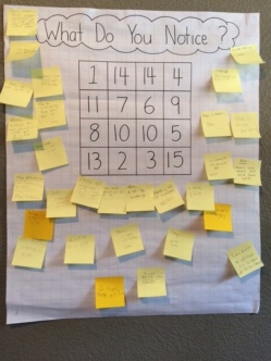 Sample Number Grid Puzzle What Do You Notice? poster