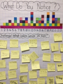 Sample Number Theory What Do You Notice? poster