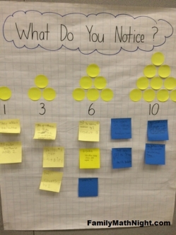 Sample Triangular Numbers What Do You Notice? poster