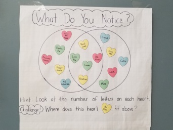 Sample Valentine's Venn What Do You Notice? poster